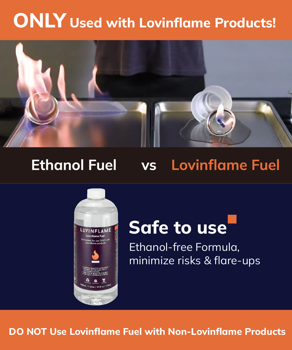 PowerFlame Bio-ethanol Premium 10L - Alcool à brûler pour cheminées - 10  litres – Jardin-Confort SA